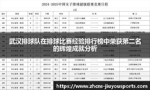 九游体育登录入口